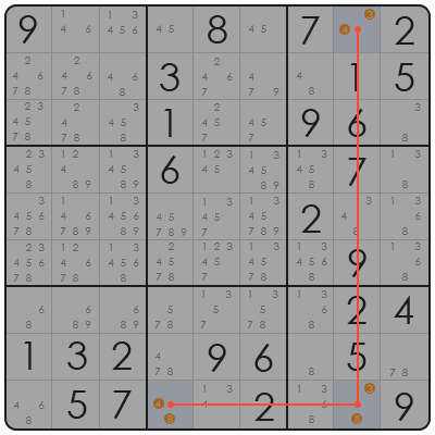 what is the point of sudoku